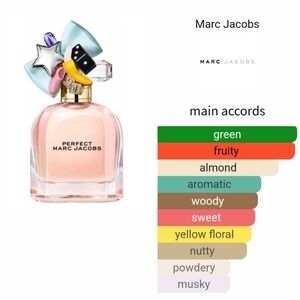 Marc Jacobs Perfect 50